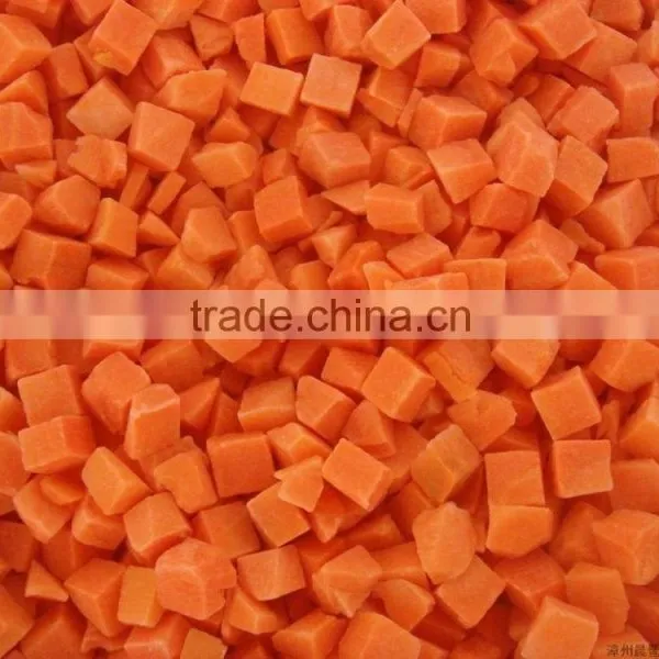 Export Standard Frozen Carrot Sliced