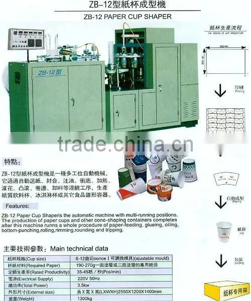 Paper Cup Machine