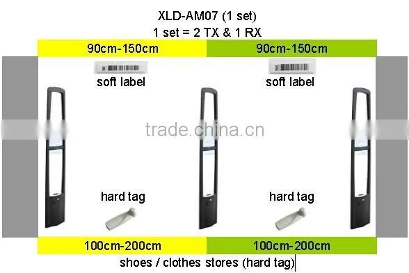 2013 Newest Type+ ABS Plastic Shell AM EAS System XLD-T05 photo-6