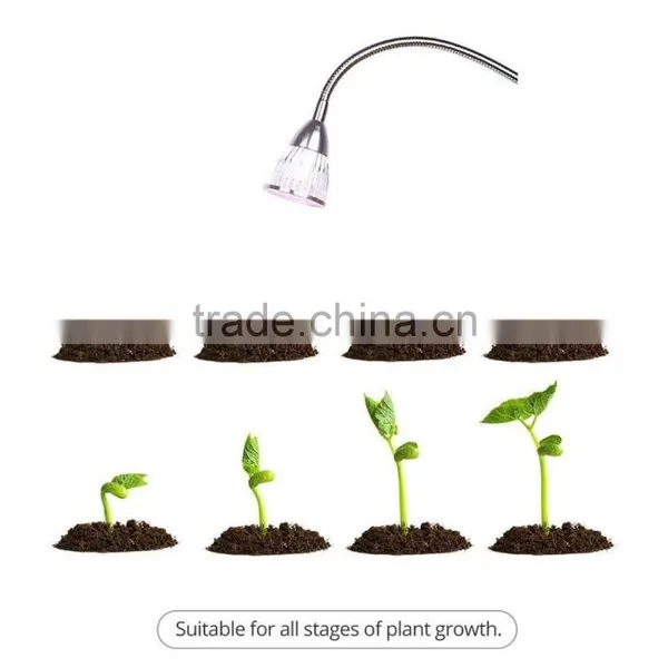 5W LED Grow Lights for Indoor Plants photo-5