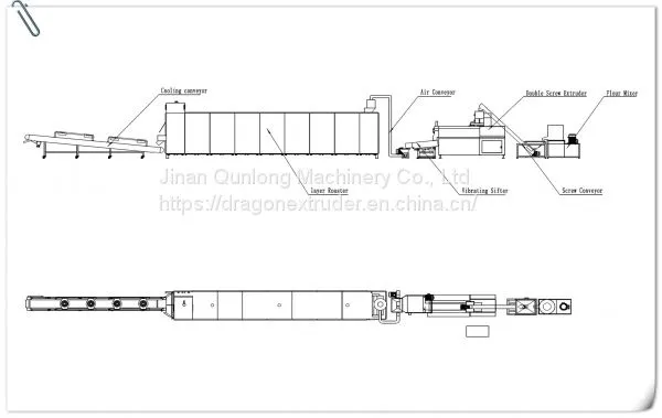 Aritificial Rice Processing Line photo-4