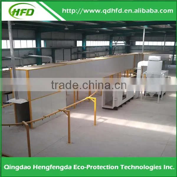 Automatic Powder Coating Line,powder Coating Machine for Gun Safe photo-4