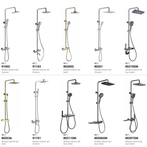 Durability Health Aesthetics Functionality Bathroom Faucets photo-5