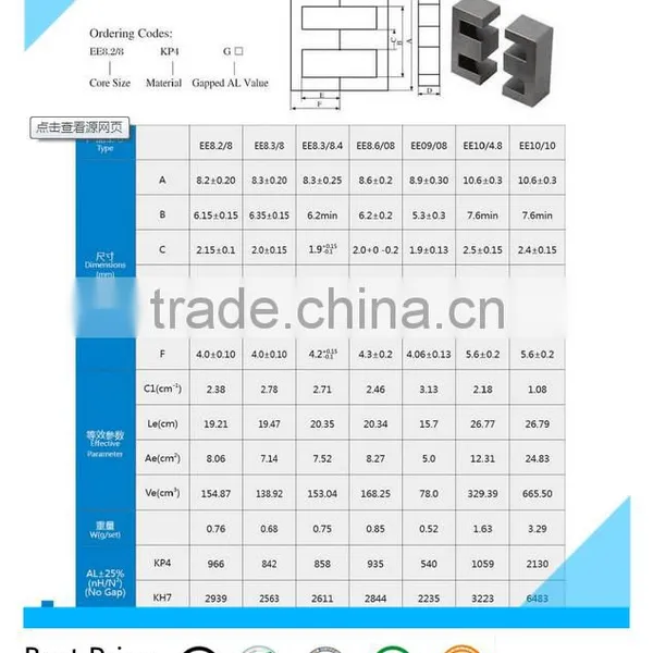 EE19 High Frequency Transformer Ferrite Core PC40/EE1916 Magnetic Core photo-6