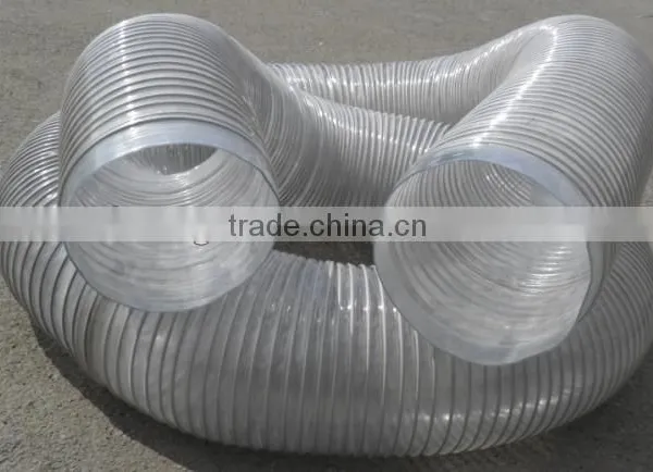 Acid Alkali-resistance PVC Hose photo-2