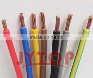Copper Conductor Building Wire House Wire photo-4