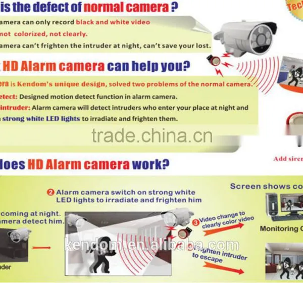AHD Dome Camera With Alarm Function 2MP AHD Camera Mini Shape With Color Night Vision photo-3