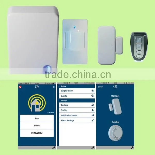 2015 New IP Alarm 868mhz For Eruope Hot photo-2