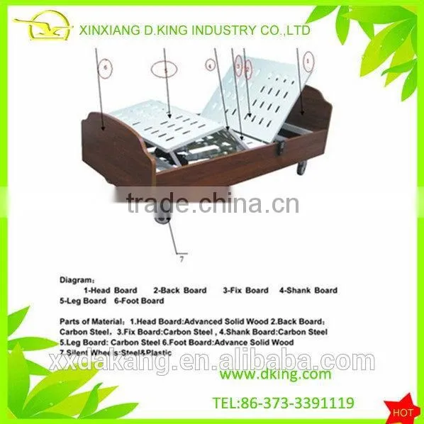 the Structure of Electric Nursing Home Care Beds