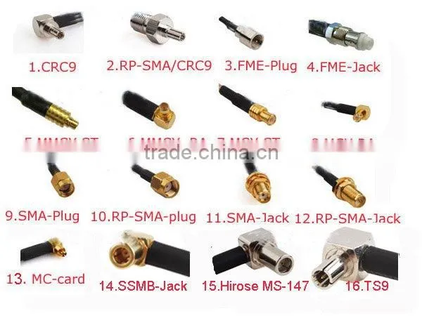 Connector Summary Coaxial Cable Connector