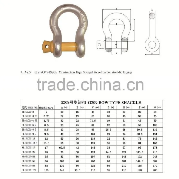 Drop Forged Electric Galvanized Carbon Steel Anchor Shackle photo-2