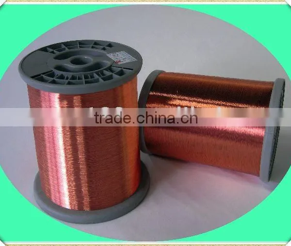 CCA Wire