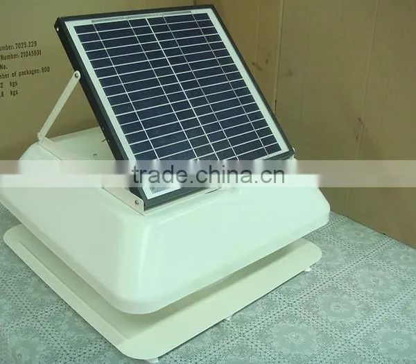 20W Solar Powered Fans for Storage Containers photo-5