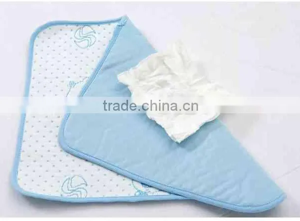 Firm Best Rated TPU Laminated Waterproof Crib Mattress Pad photo-4