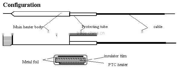 Insulated Film PTC Heating Element photo-3
