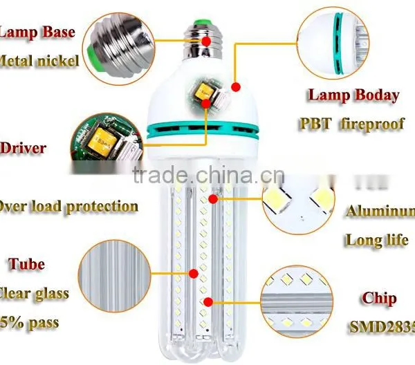 Most Powerful Brightest High Bright Lumen Efficiency Performance 36W 5U LED U Shape Corn Bulb Light photo-2