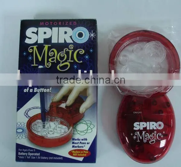 Spiral Magic