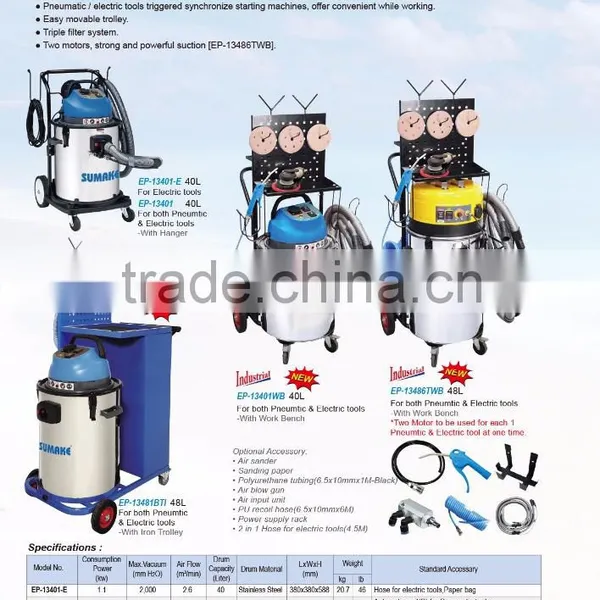 40L VACUUM CLEANER WITH WORK BENCH photo-2