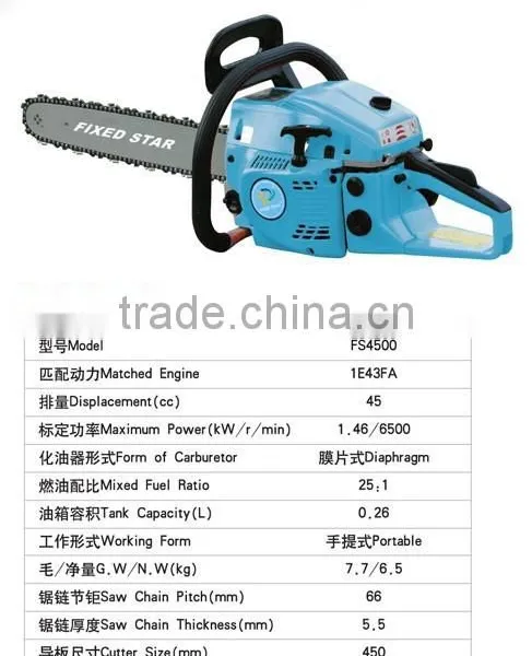 Chain Saw FS4500 photo-2