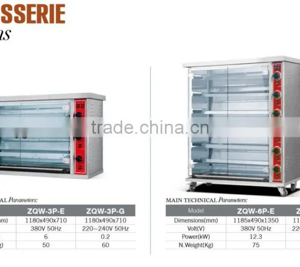 Hot Sale Stainless Steel Gas Chicken Rotisserie Machine Oven, Gas Chicken Rotisserie(ZQW-268G) photo-6