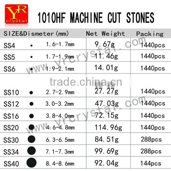 Manufacturer's Price Wholesale Top Quality in China for Nail Art Rhinestones Are Lead Free Rhinestone photo-6