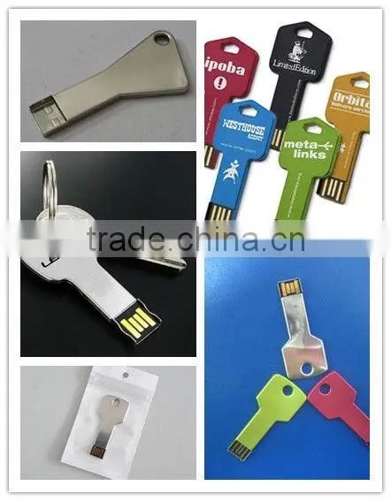 USB 3.1 Type C Cable,Mini USB Cable,Cheap USB Flash Drives Wholesale photo-4