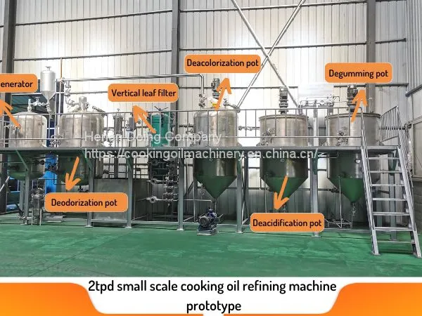 National Certified Palm Oil Refine Edible Oil Vegetable Oil for Hot Sale With High Output photo-2