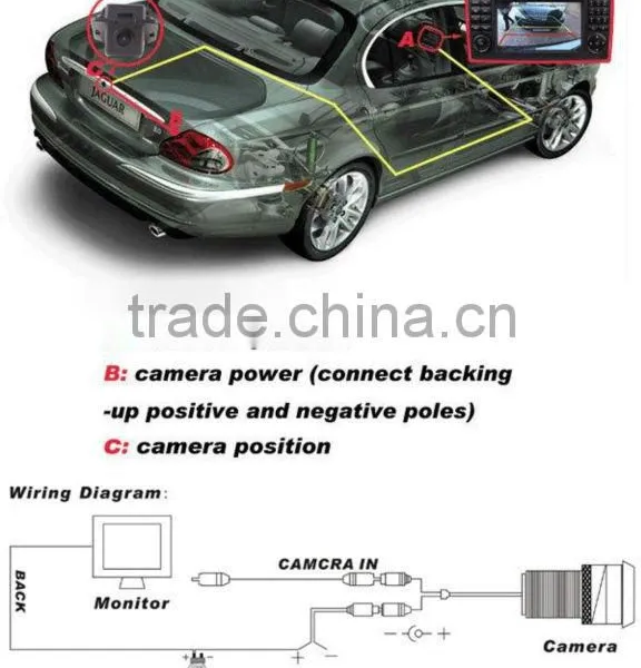 16.5mm Bumper Rear View Camera Waterproof IP68,Infrared Night Vision Parking Camera,Reversing Camera, Backup Camera photo-6