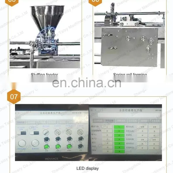 Spring Roll Skin Maker Crepe Lumpia Rolling Machine Small Spring Roll Machine photo-2