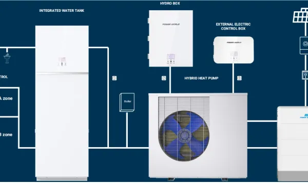 Hybrid Heat Pump photo-2