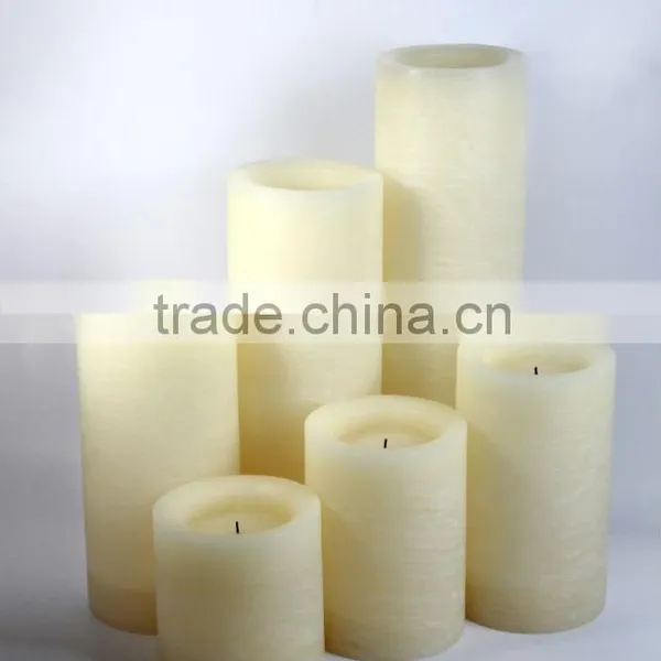 Flameless Led Cnadles