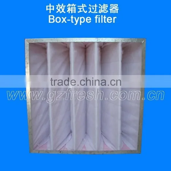 Medium Efficiency Box Filter for Mechanical Instrument (manufacturer) photo-3