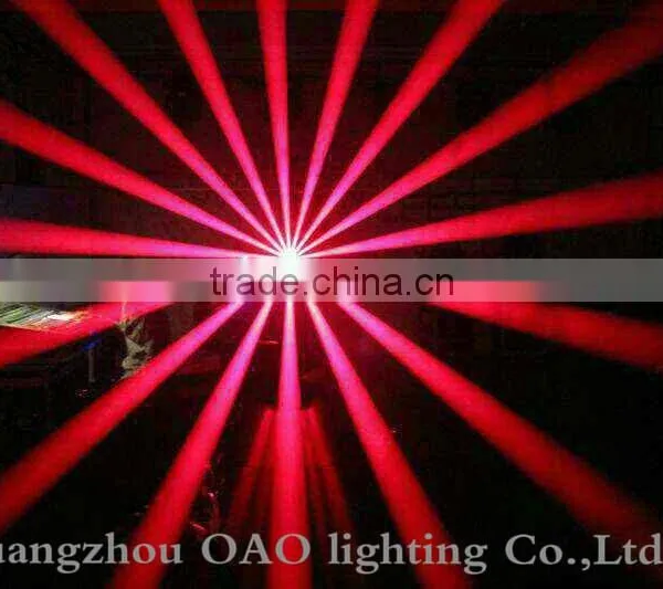 230w Sharpy 7r Beam Moving Head Light ,sharpy Beam Moving Head Light ,sky Beam Light photo-6