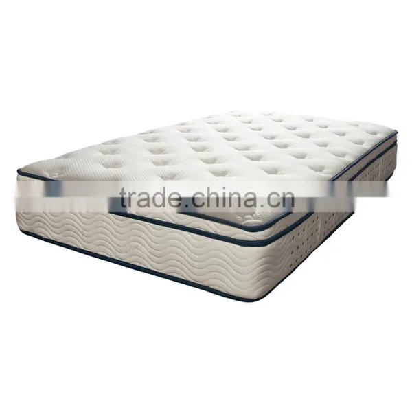 Twin ,Full, Queen, King Super King Size Pocket/box Coil Spring Mattress