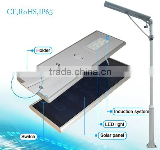 80W Integrated Solar Street Light Solar Bollard Light