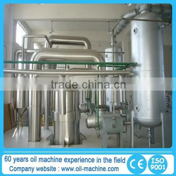24 Hours Continuous Running Edible Oil Refinery Plant for Sale photo-6