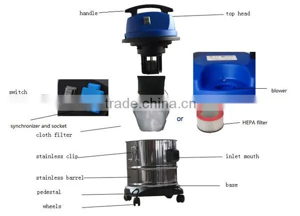 Households Vacuum Cleaners With Wash Floor-New Product-wet and Dry Vacuum Cleaner photo-2