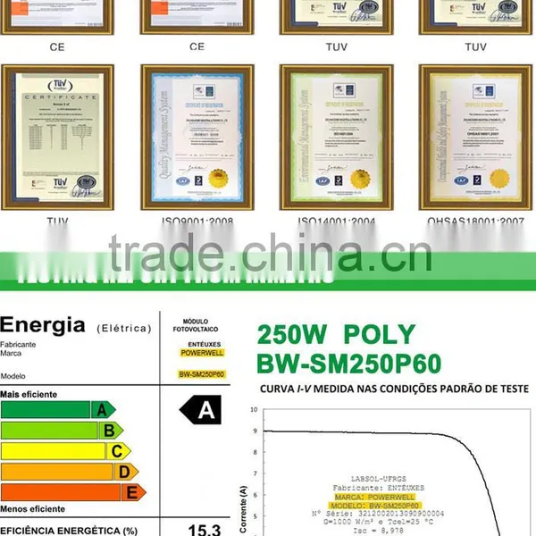 Solar Panel Manufacturers in Shenzhen Factory 280w Poly Solar Panel photo-3