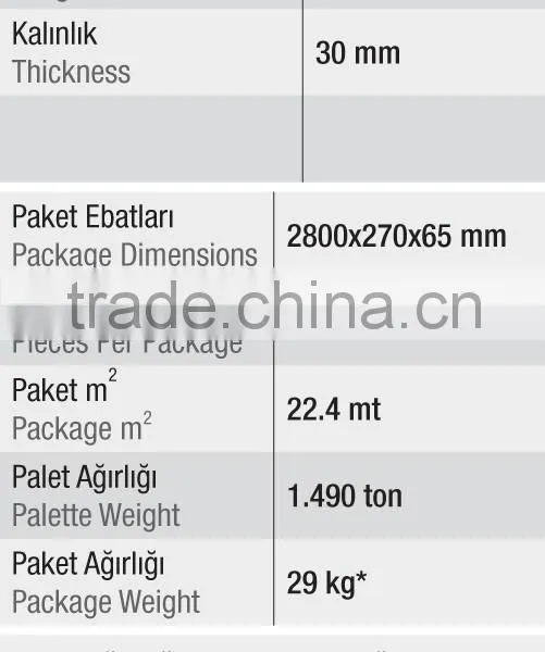 Mdf Decorative Moulding photo-3