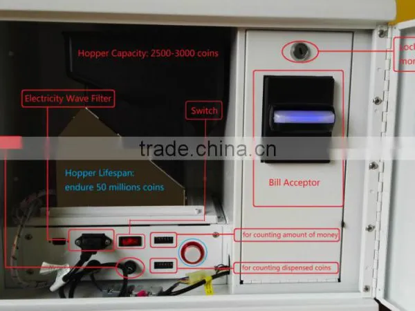 Wall Mounted Space Saving Bill Exchange to Token Machine for Crane Amusement and Commercial Laundromat photo-4