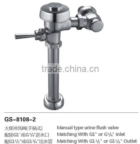 Manual type Flushometer
