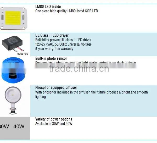 IP65 Dusk to Dawn LED Pathway Lighting 40W With Photocell photo-4