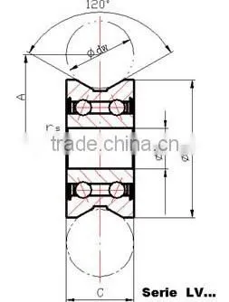 V Groove Track Roller Bearing LV204-58ZZ(RV204-58ZZ) Guide Wheel/guide Roller Bearing 20X58X25MM LV(RV) Roller Bearing photo-2