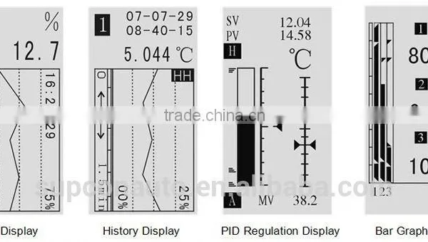 Competitive Price Factory Directly Controller Usb 3.1 photo-2