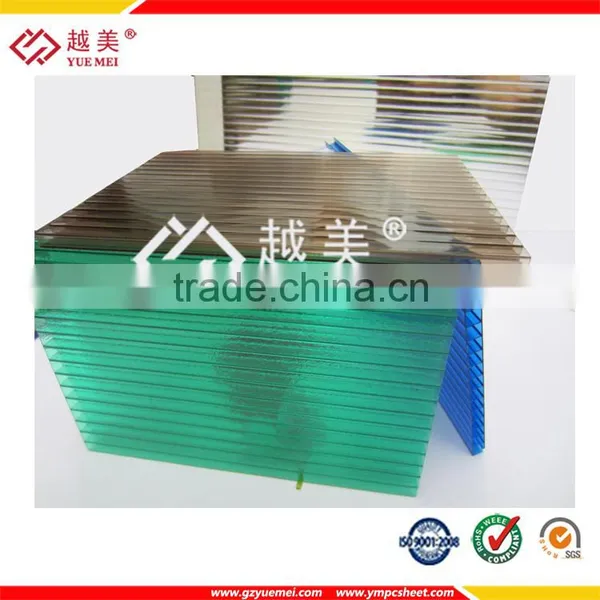 Guangzhou Yuemei- Ten Years Guarantee Polycarbonate Solar Panel