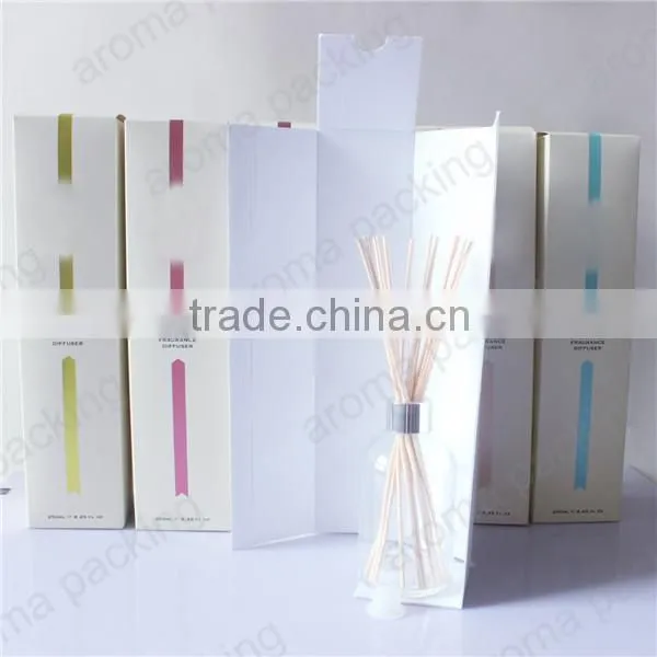Factory Price High Grade Luxury Empty Gift Boxes for Reed Diffusers photo-2