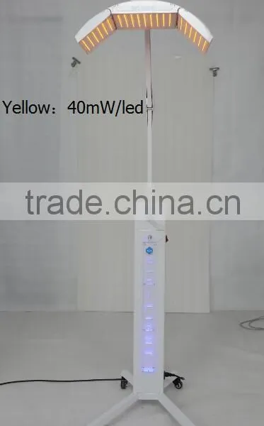 Red Light Therapy For Wrinkles Professional Suslaser PDT Red Led Light Therapy Machine Improve fine lines photo-4
