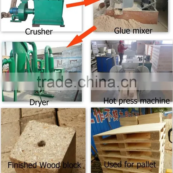 Wood Shaving Block Making Machine photo-4