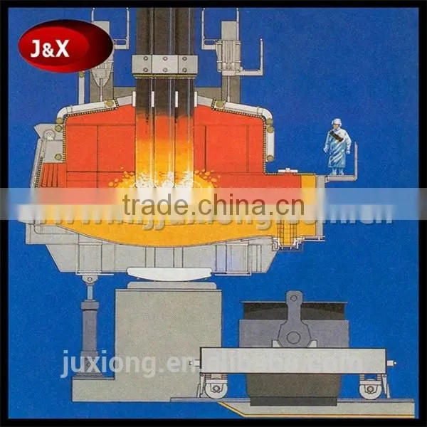 Dia300mm/Dia350mm/Dia400/Dia450/Dia.500/Dia.600 Graphite Electrode photo-5