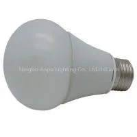Led Ceiling Lights photo-3
